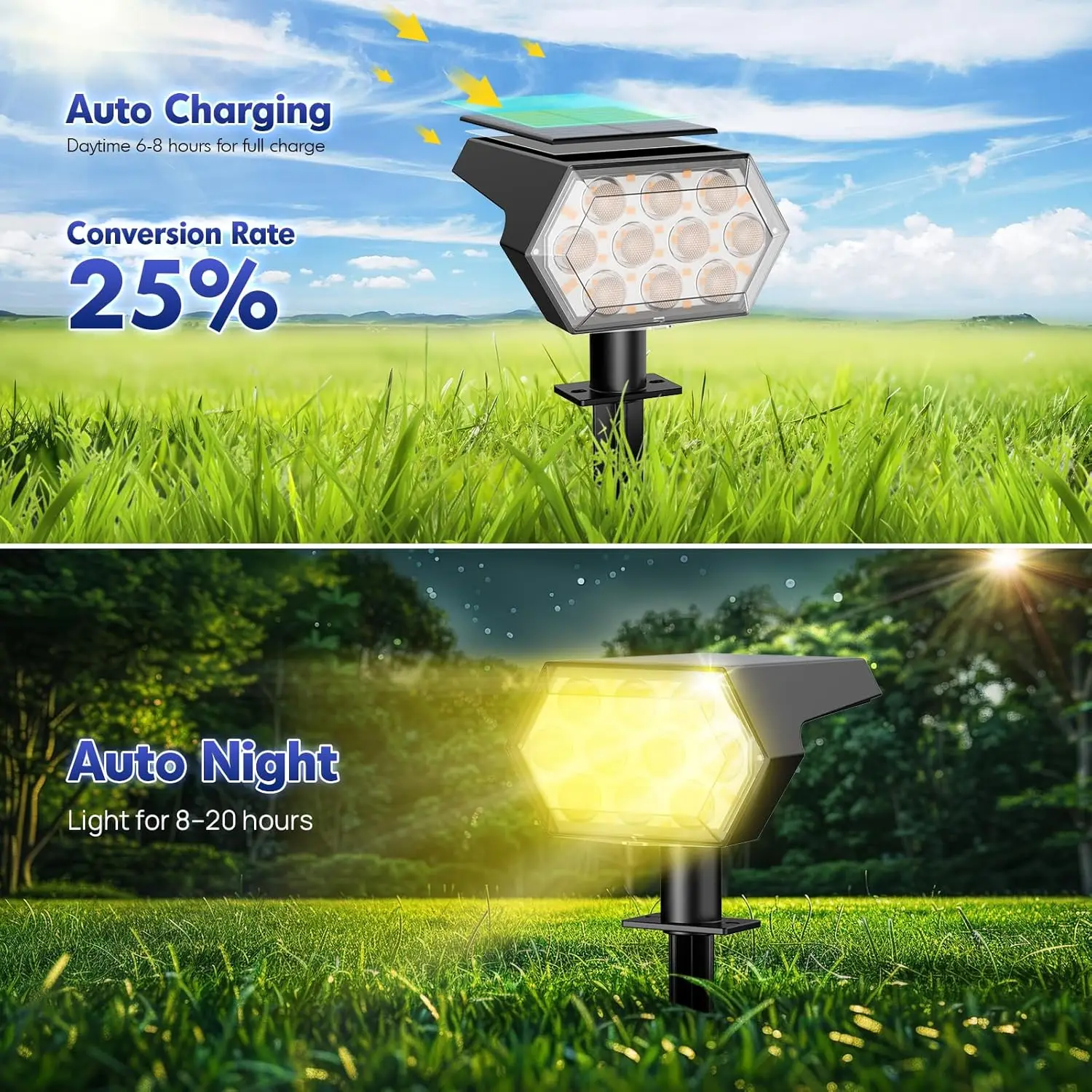 Outdoor Solar Spot Lights, IP68 Waterproof, 1000 Lumens, 3 Modes, Auto Sensor, Easy Installation (4 Pack)