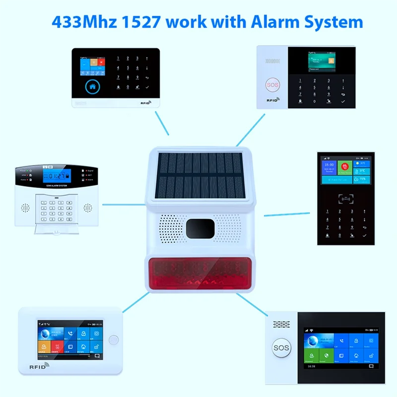 

【Электронные аксессуары】для домашней охранной сигнализации PGST GSM, 433 МГц, беспроводная солнечная сирена, звуковая световая сигнализация, уличный звуковой сигнал с