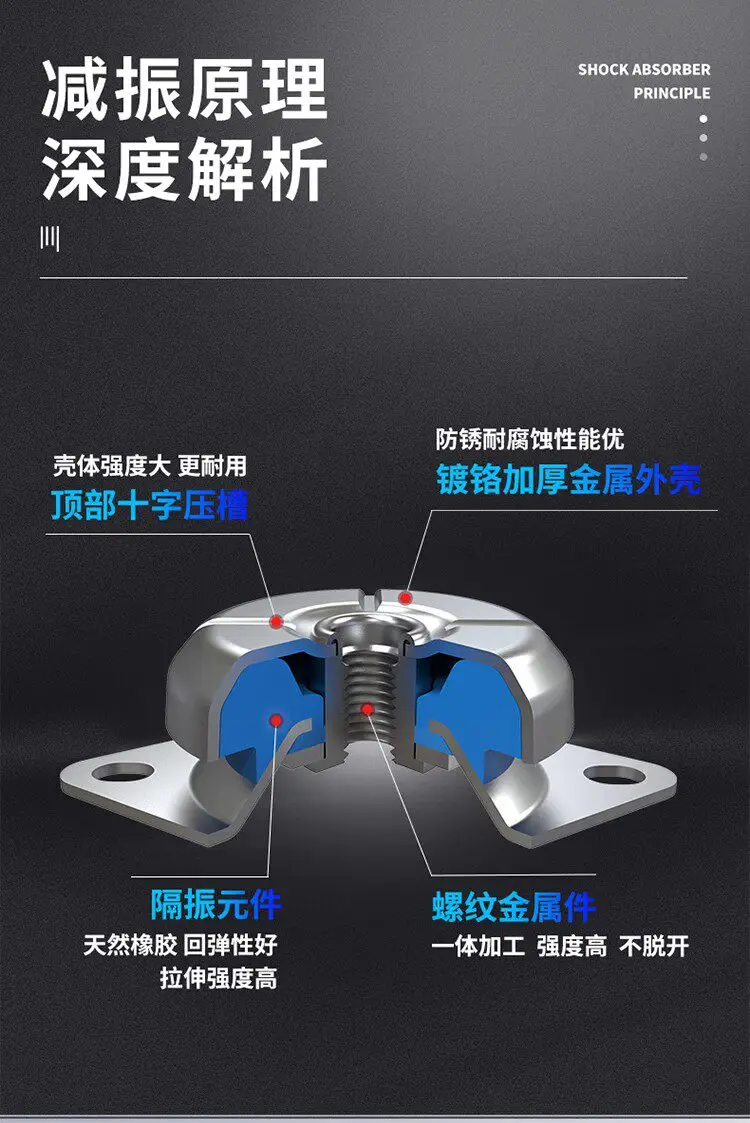 Metal Rubber Shock Absorber Motor Vibration Dampers Diesel Engine Air Compressor Water Pump Damping Pad Load 70-550kg - view 3