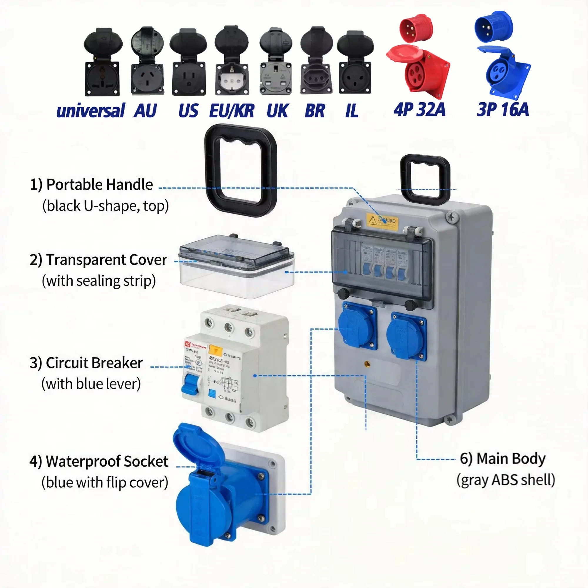 FUNAYA Industrial Waterproof Portable Socket Box EU/UK/US/AU Universal 16A 32A 2/3/4P with Circuit Breaker Leakage Protection