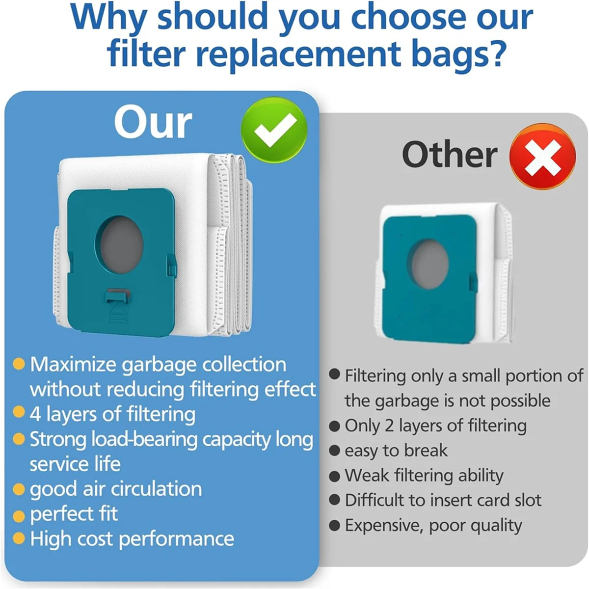 M17K Confezione da 8 sacchetti per la polvere VCA-ADB952 compatibili con Samsung Bespoke Jet Pro Extra/Complete Aspirapolvere portatile extra