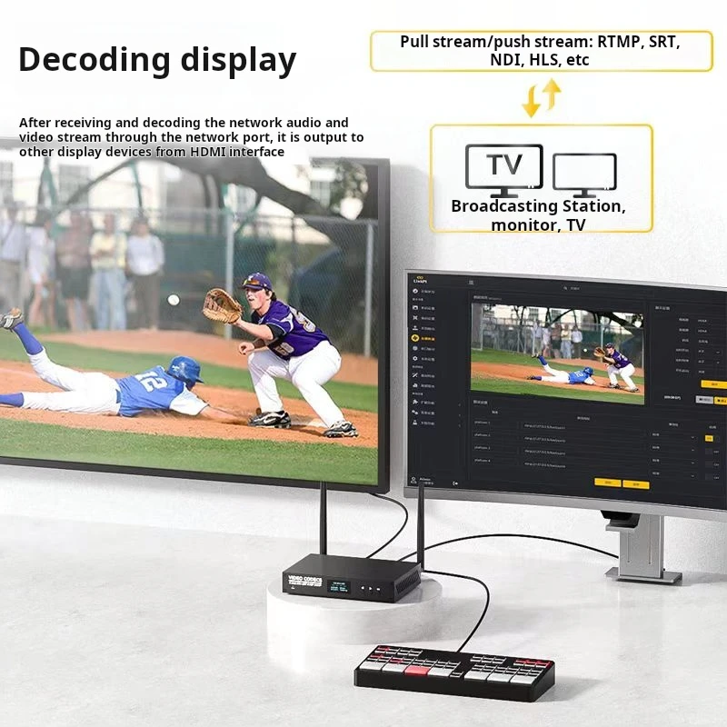 4k Hd Video Encoder Hdmi Sdi To Ip Encoder Decoder All-in-one Wifi6 Live Streaming Media Push Stream. Multi-platform Live Stream