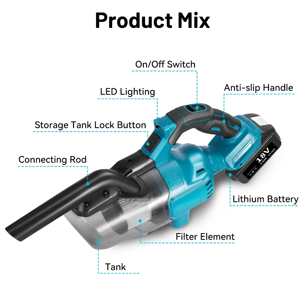 Electric Vacuum Cleaner Handheld Cordless Vacuum Home Car Dual Use Portable High Power Cleaning Tool for Makita 18V Battery
