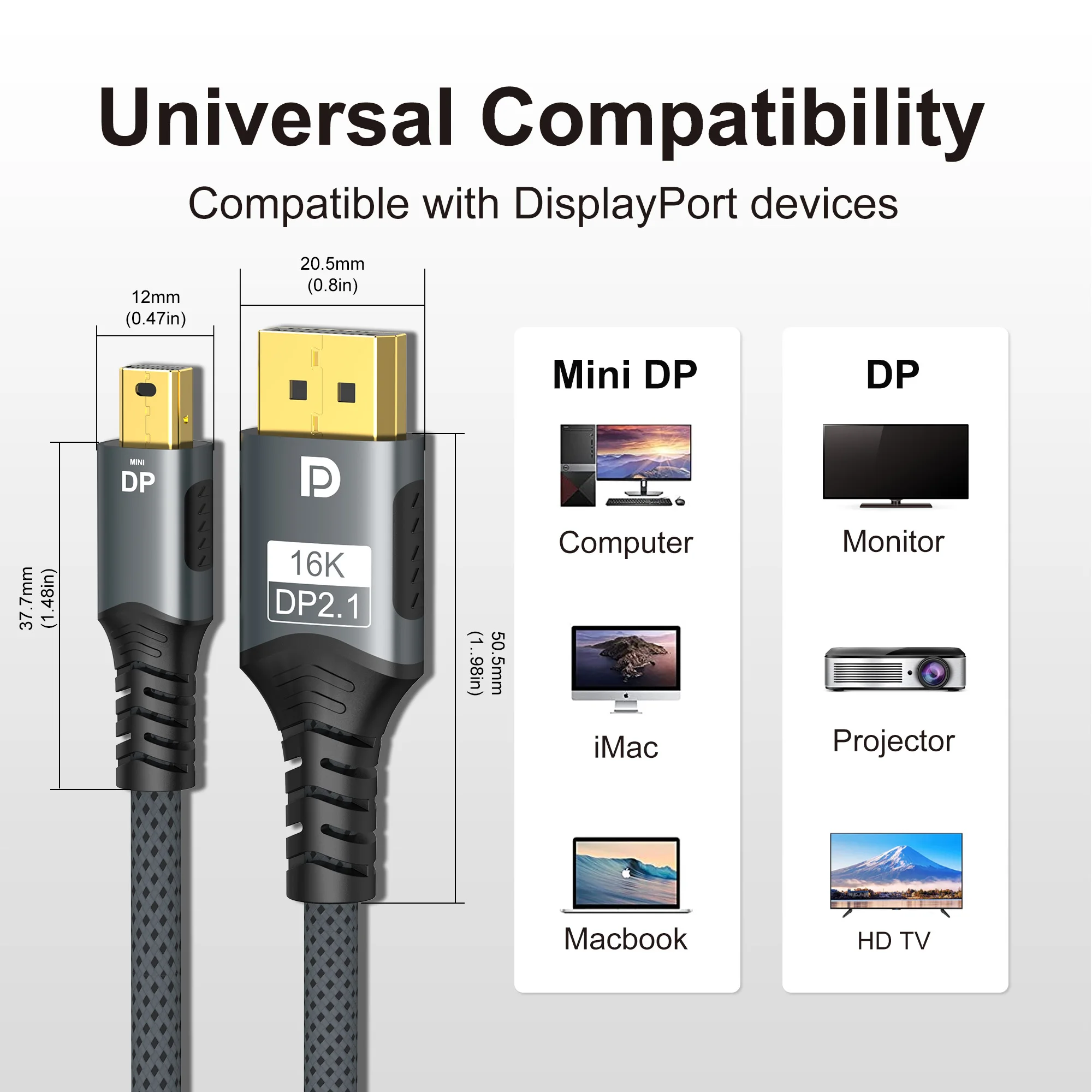 16K Mini DP to DisplayPort Cable Bi-Directional DP2.1 16K@60Hz(DSC) 8K@120Hz(DSC) Transmission Cable For MacBook Monitor Laptop