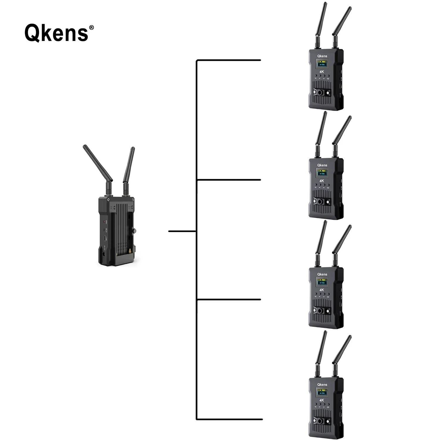 300m 4K draadloze HDMI-extender, dubbele display videozender en -ontvanger, ondersteunt batterijwisselaar, DSLR-camera, laptop, pc naar tv