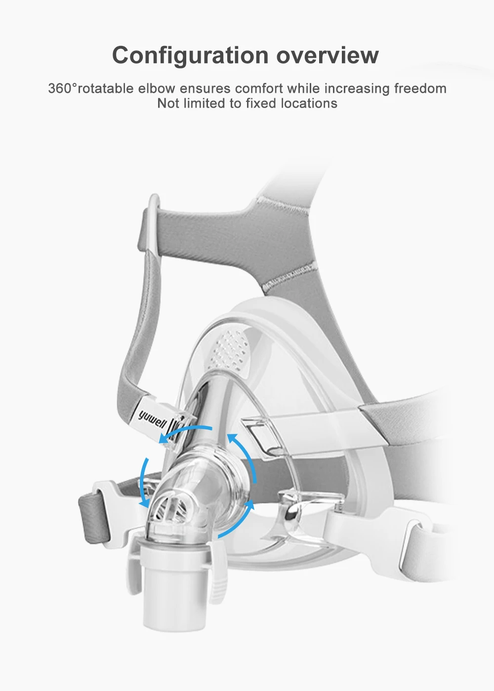 YuWell YF-02 CPAP-Maske mit Kopfbedeckung, Vollmaske, automatische CPAP APAP BIPAP für medizinische Luftatmungsmaschine, Schlafapnoe, Anti-Schnarchen – Detail 3