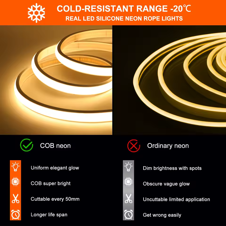 COB LED 스트립 조명