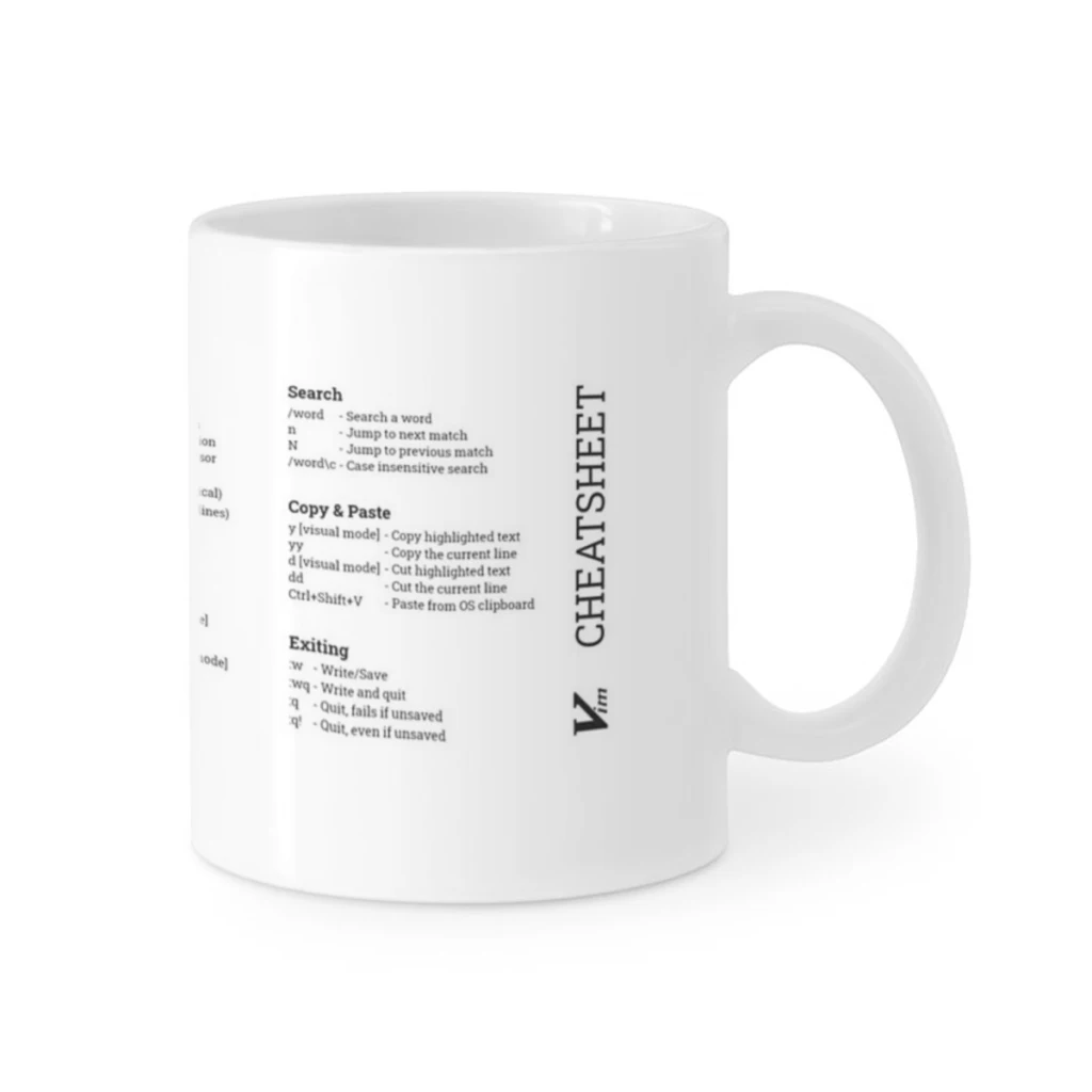 

Vim Cheat sheet Coffee Ceramics Coffee Mugs Tea Cup Milk Cups Gifts Drinkware Coffeeware