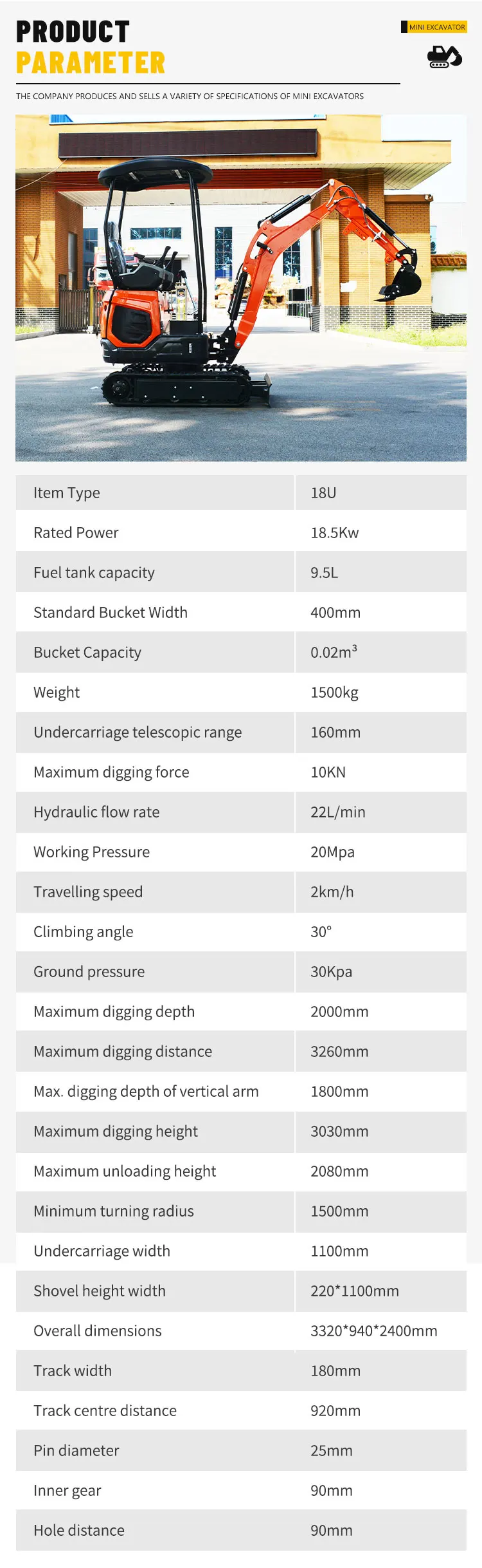 Mini-Bagger 1,8 Tonnen Hydraulischer Raupenbagger Kompaktbagger CE EPA Euro 5 für Landschaftsbau-Projekte – Detail 4