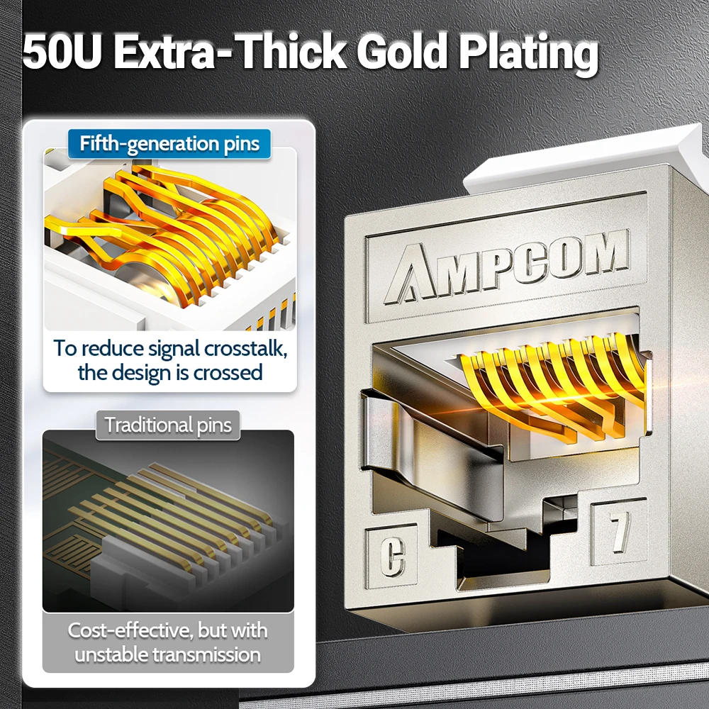 AMPCOM Pro RJ45 STP Zinc Alloy Keystone Jack Punch Down Free Cat7/6A/6, 50U Extra-Thick Gold Plated Network Module Connector