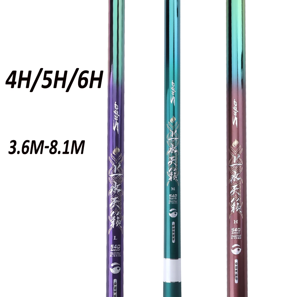 Fishingfans Ultrali…