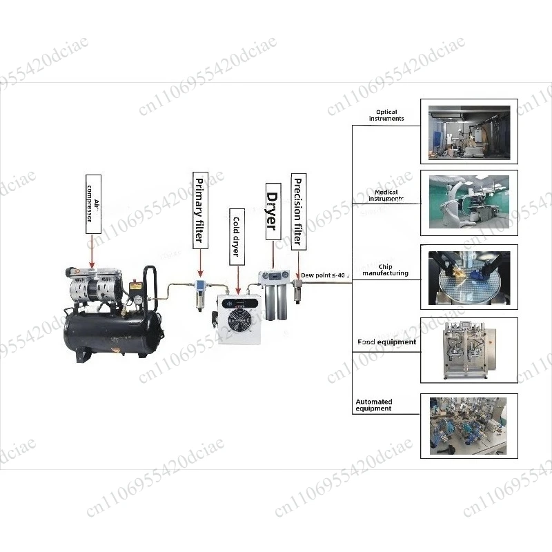 Compact industrial compressed gas automatic discharge refrigerated air dryer