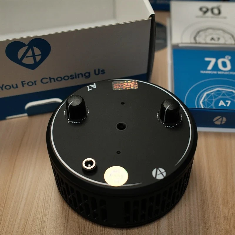 Stocked A7S Iii 100…