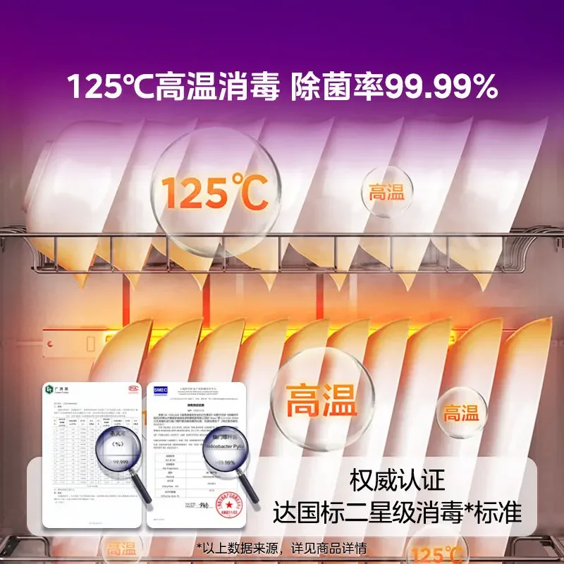 

220 В шкаф для дезинфекции Midea с функцией сушки, кухонный, бытовой, вертикальный, для хранения посуды WBA