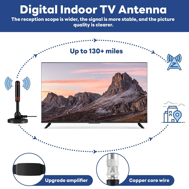 Digital TV Antenna Indoor HDTV Antenna with Smart Signal Digital TV Antenna 1080P 4K TV Channels 130 Miles Signal Range