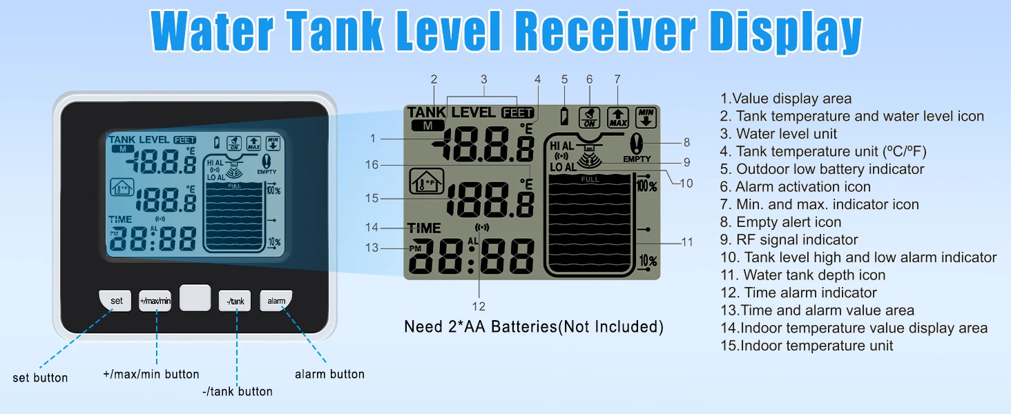 Ultraschall-Flüssigkeitsstandmessgerät für den kabellosen Wassertank mit Temperatursensor, Echtzeit-LCD-Display, Hi/Low-Alarm, Min./Max. Aufnahme für Zuhause – Detail 5