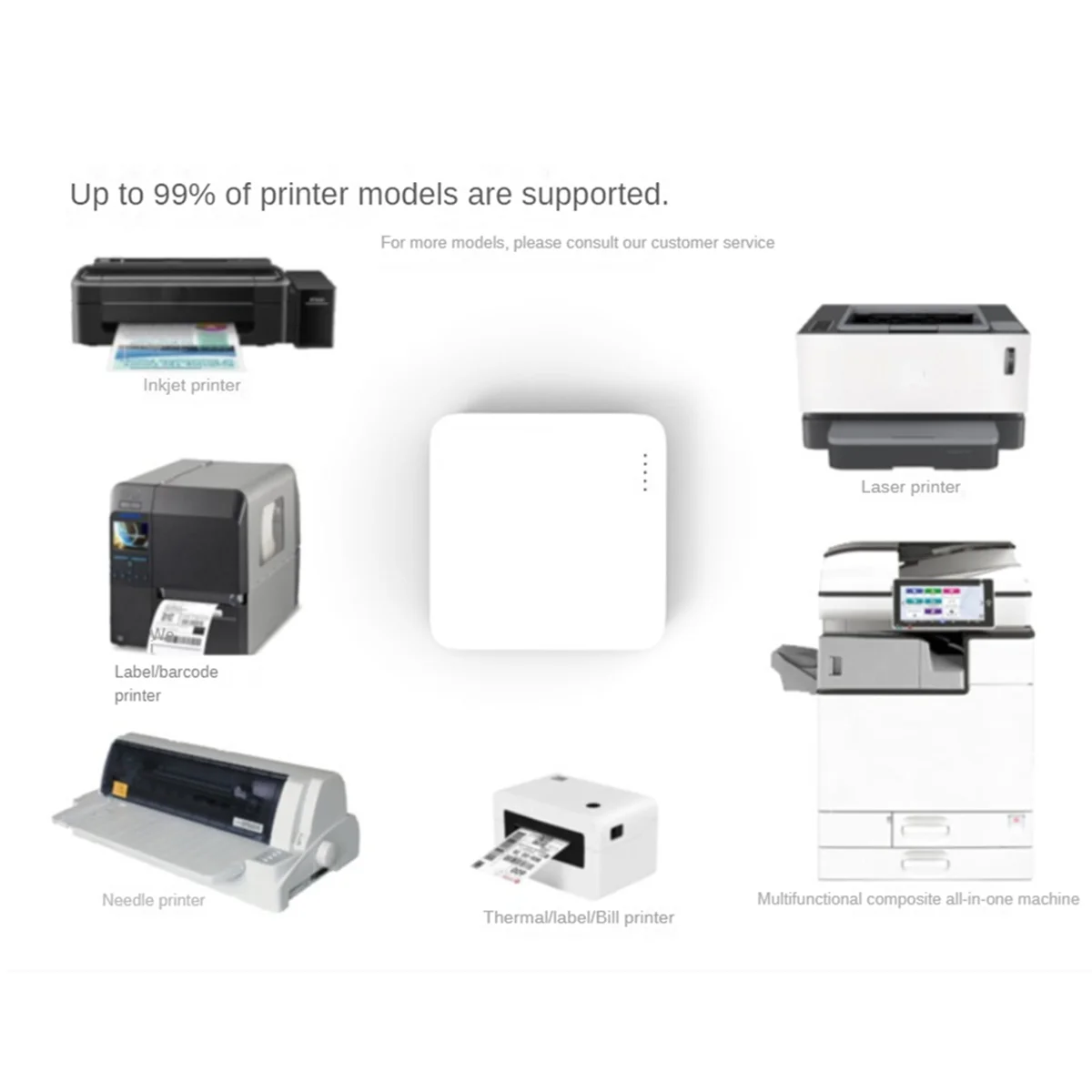 RISEN NP332 خادم طباعة شبكة USB ثلاثي المنافذ خادم طباعة شبكة متعدد الواجهات (إصدار الشبكة)