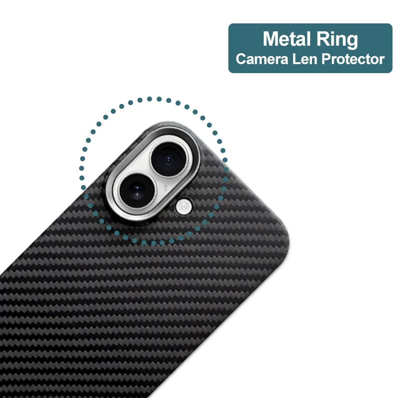 1500D Aramid Carbon Fiber Case for iPhone 17 Magsafe Magnetic 600D Kevlar Luxury Ultra-thin Phone Cover with Desktop Holder