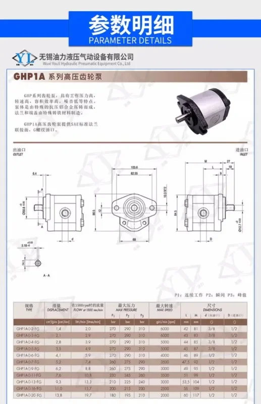 ギアポンプに代わるイタリアのマルゾッキ、ghp1a GHP2A-D-13 16 20 22 fg