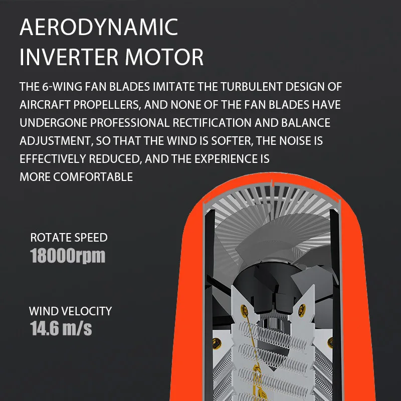 Asciugacapelli 1900W turbina elettrica ad alta velocità flusso d'aria a basso rumore temperatura costante e asciugatura rapida adatto per saloni domestici
