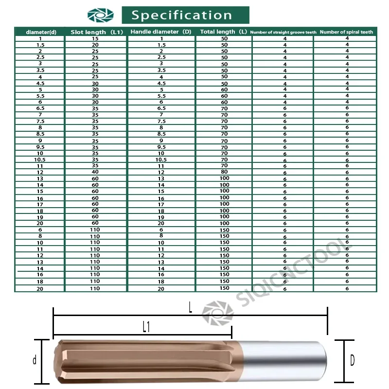 1mm to 20mm Carbide Machine Reamer Coated Straight Flute H7 Tolerance Chucking Hardened Steel Metal Cutter 6 Flutes CNC Tool