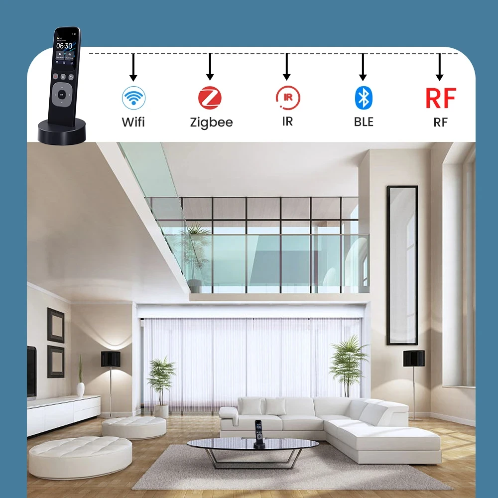 MIUCDA-Contrôleur à distance avec base de charge, panneau de commande de scénario, WiFi, IR, Smart Determiner, écran tactile, appareil ménager, Tuya