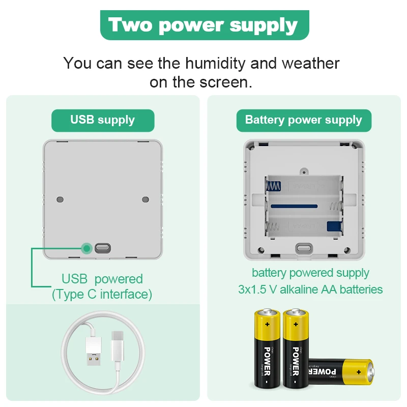 Termostato Tuya Smart Home WiFi, Aquecedor de Piso Sem Fio, Caldeira a Água e Gás, Controlador de Temperatura, Alexa e Google, RF433, Smart Life