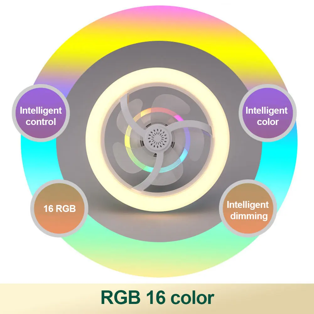 Imagem -05 - Ventilador de Teto Inteligente com Controle Remoto 360 ° Rotativa Led Luz E27 Luz Home Light Bedroomtop Luz 85265v