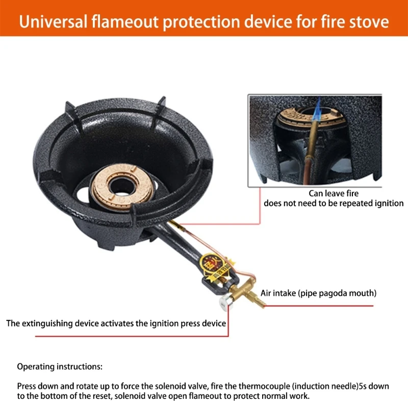 Pit Accessories Set Universal Gas Thermocouple Kits Generator Igniter Brass Material for Kitchen Dropshipping