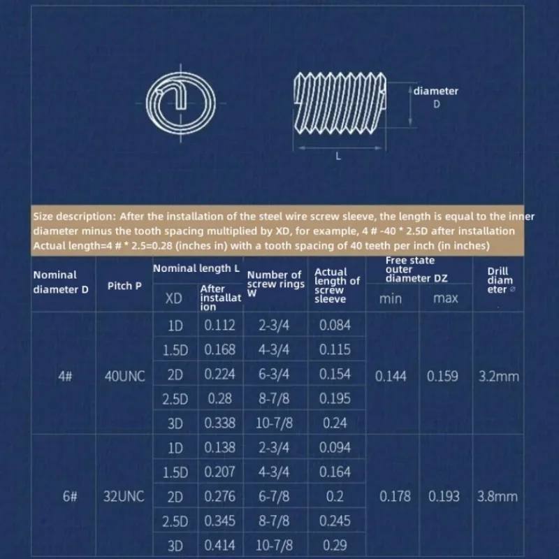 Threaded Insert 304 A2Stainless Steel American Steel Wire Protection Spiral Sleeve Repair Insert Coiled Steel Wire Spiral Sleeve