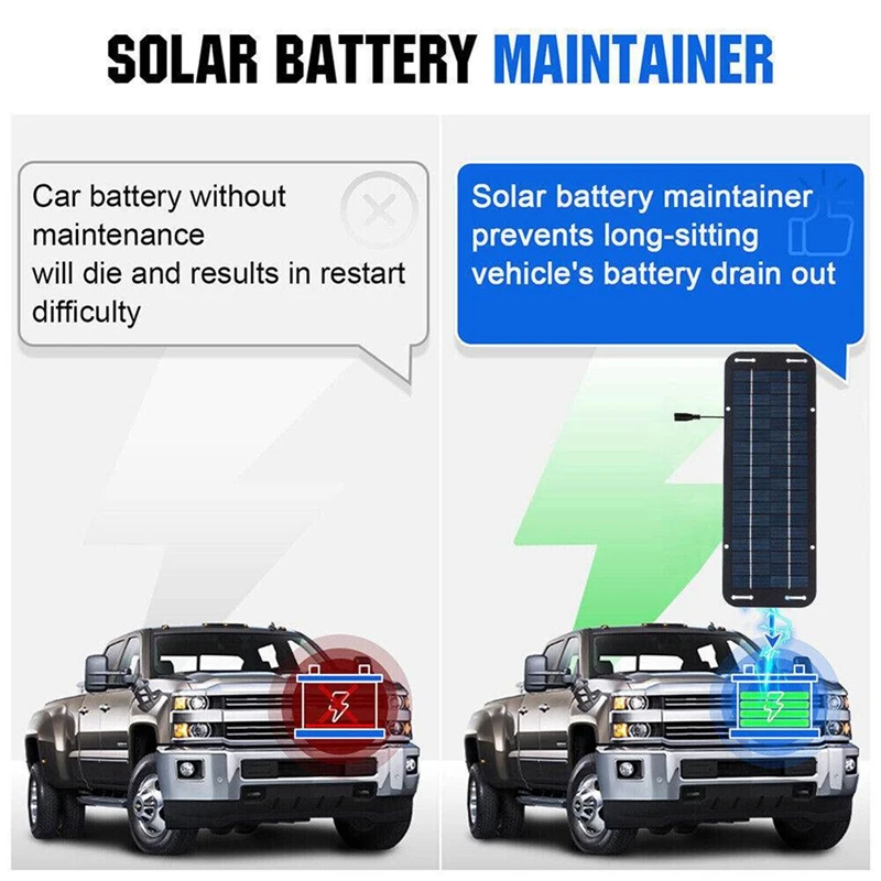 12V 30W Portable Solar Panel Car Boat Power Solar Panel Battery Charger Maintainer for Car Motorcycle Tractor Boat RV