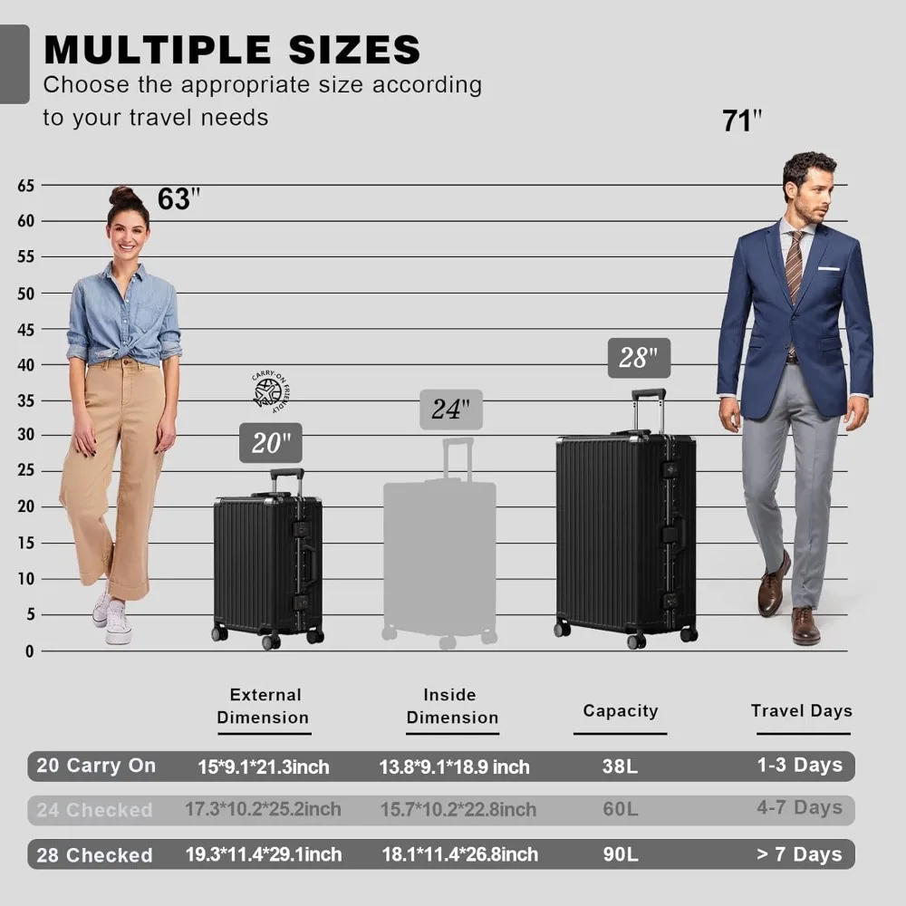 Aluminum Frame Carry-On & Checked Suitcase Set - PC ABS Hard Shell TSA Lock No Zipper, Black, 20/28 Inch Luggage