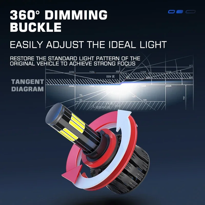 PANOVEHEL Led H7 3D 360 Canbus 12 Side LED 8200000LM 3200W Car Headlights Bulbs H11 H4 H1 HB3 9005 HB4 9006 Fog Lights Mini Lamp