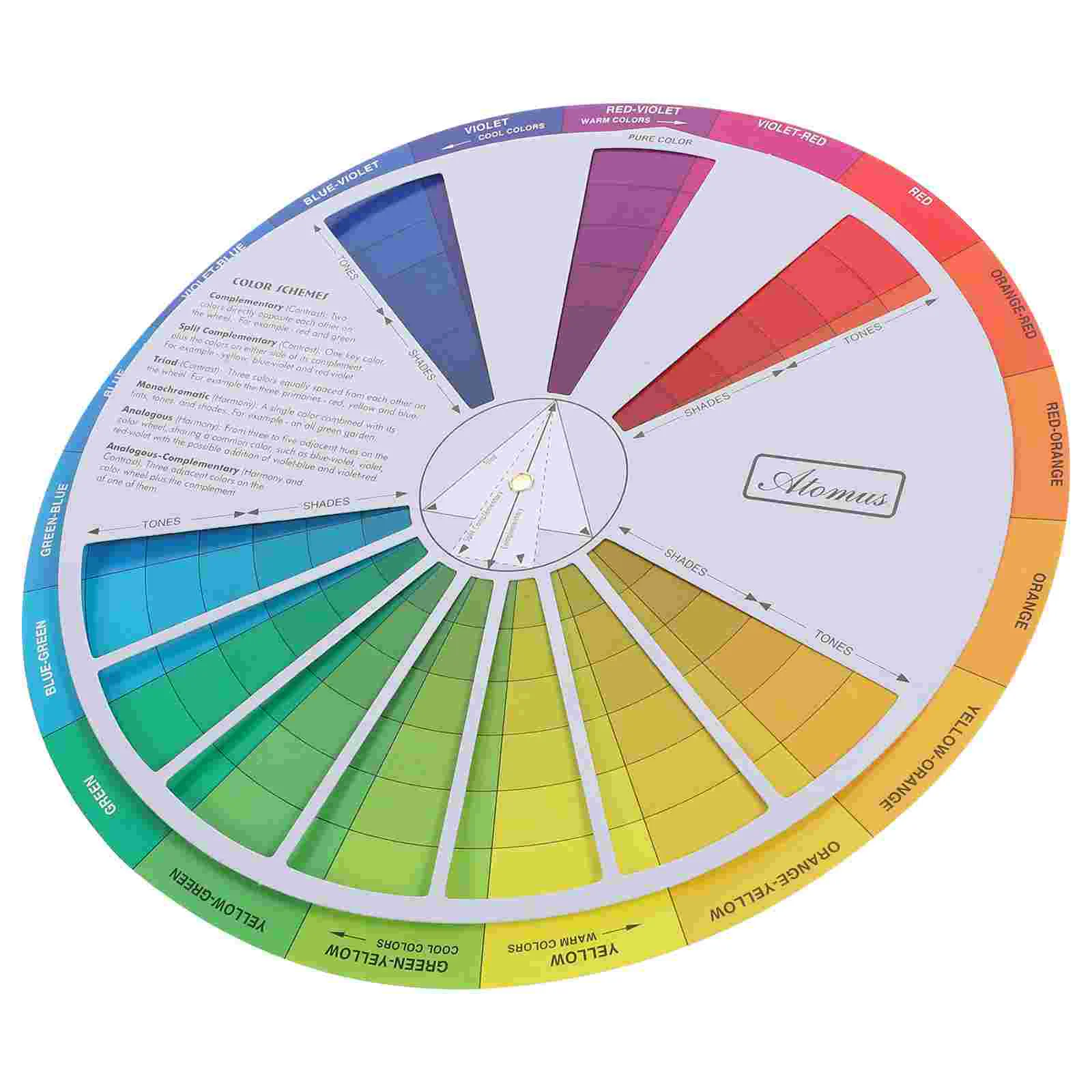 Roue de Rotation pour ApprentiCumbria de Documents Créatifs, Tableau, Graphique, Guide Mixte, Outil pour Femme et Homme