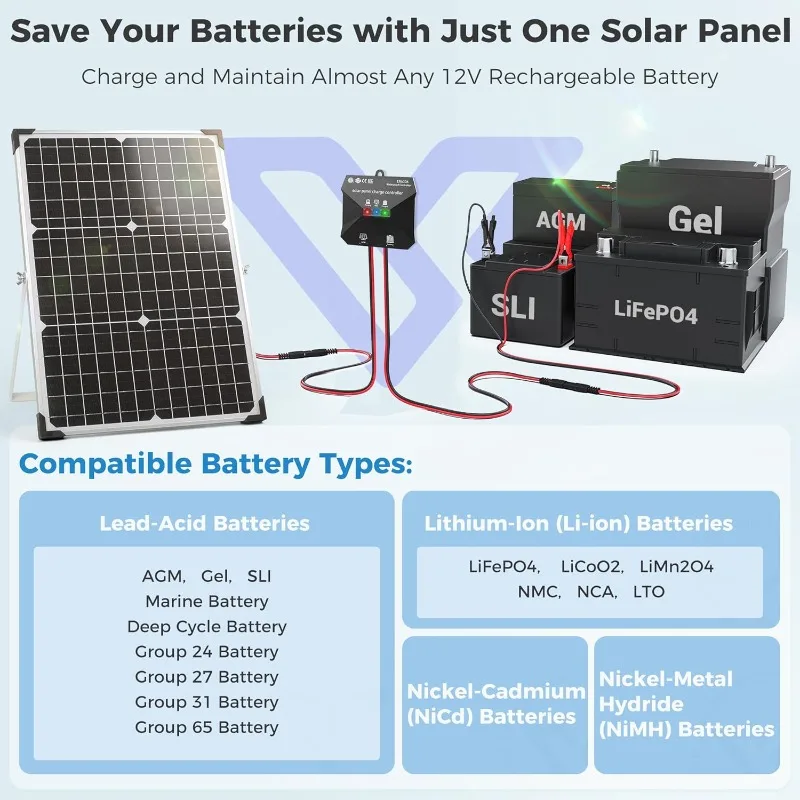home.Solar Panel Kit 30W 12V, Solar Battery Trickle Charger Maintainer, Waterproof Solar Panel + Upgrade Charge Controller + Adj