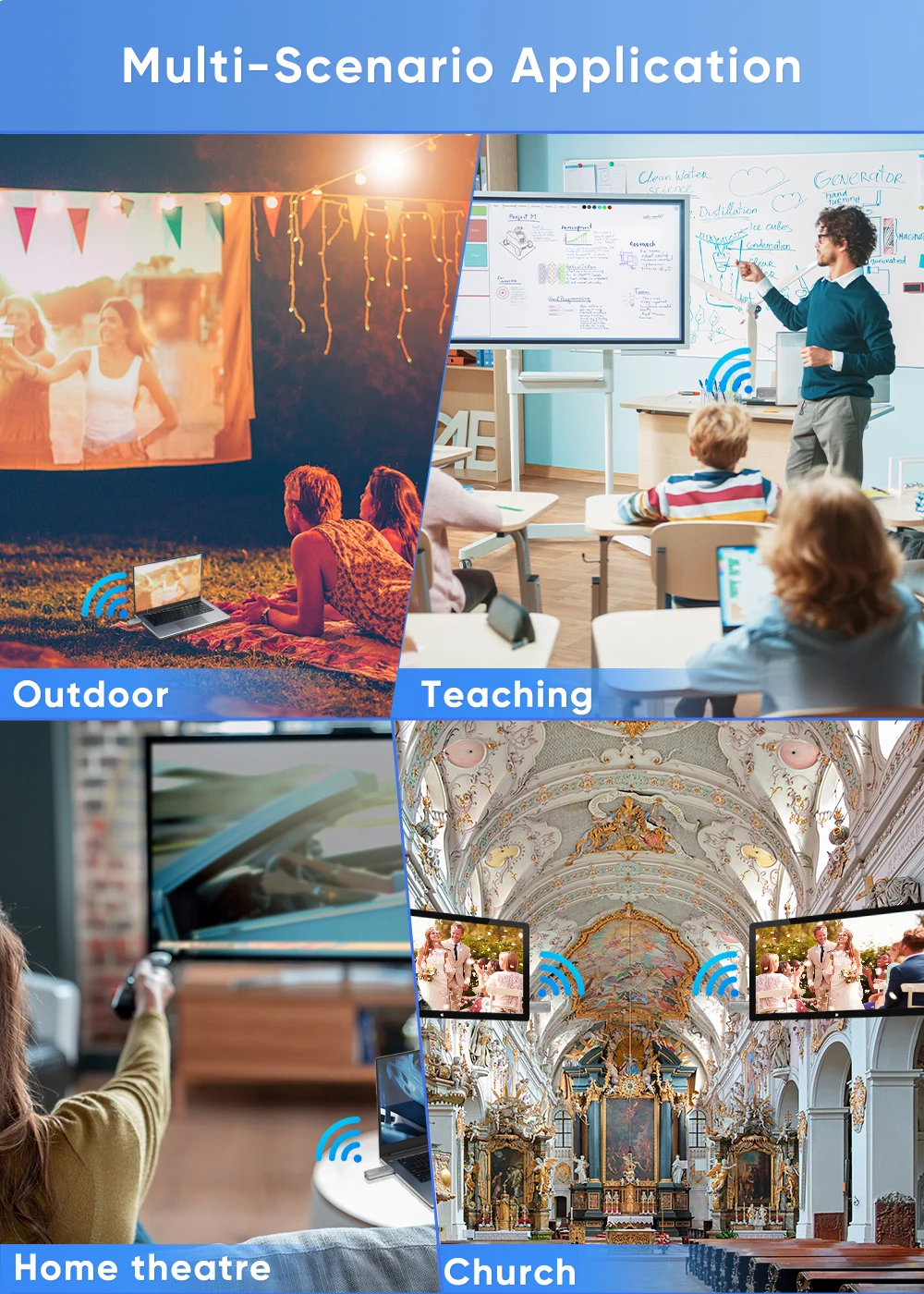 جهاز إرسال واستقبال HDMI 1 إلى 2 لاسلكي: بث فيديو/صوتي طويل المدى بطول 30 مترًا من الكمبيوتر المحمول/الكمبيوتر/صندوق التلفزيون للمراقبة، إشارة قوية 2.4G/5G
