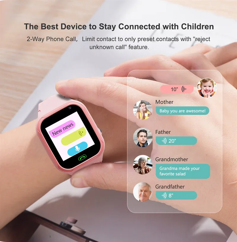 XIAOMI Mijia Kids Smartwatch bambini 4G Smart Watch Phone SIM Card posizione in tempo reale fotocamera braccialetto per videochiamate per studenti
