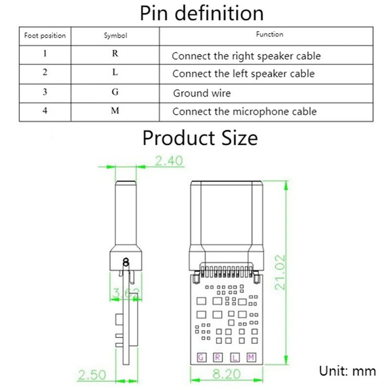 USB-C-Stecker, Decoder-Chip ALC5686, vergoldeter 1U, 32-Bit-384-kHz-Audiostecker, Schnellladeanschluss, DIY-Adapter