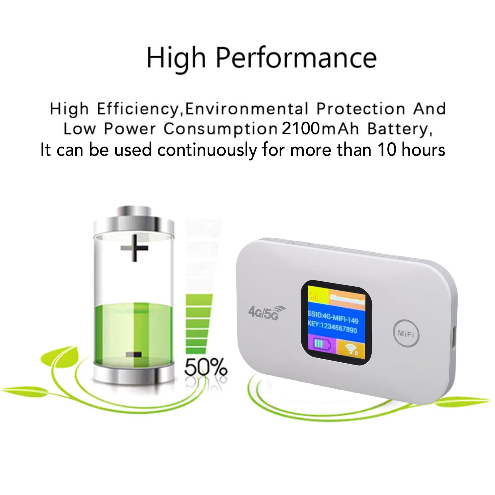 

Portable WiFi Hotspot 300Mbps SIM Slot Stable Connection 4G 5G Mobile Router Hotspot Supports 10 Devices for RV for Camping