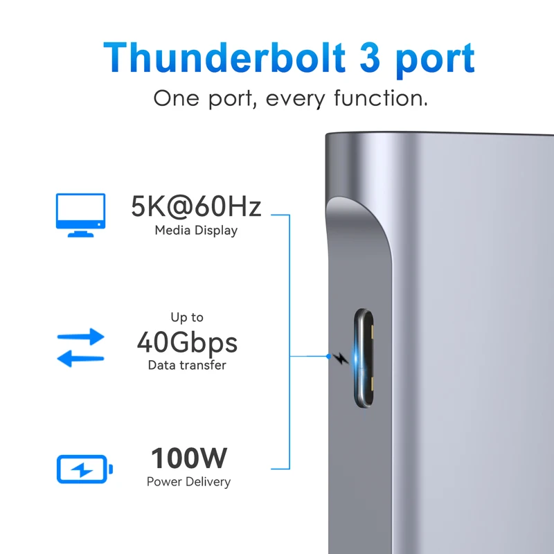 موكين USB Hub لماك بوك برو اير USB نوع C محول محطة الإرساء المزدوج USB C إلى Thunderbolt 3 HDMI USB3.0 ماك دونغل أجهزة الكمبيوتر المحمولة