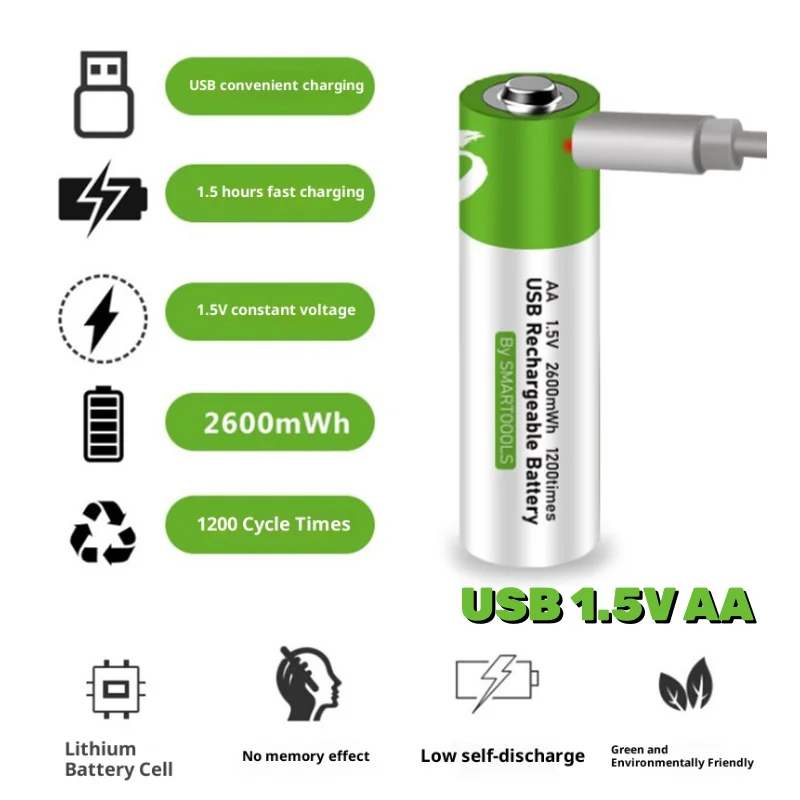 

High Capacity 1.5V AA Lithium Ion Battery, 2600mWh USB Rechargeable with Fast Charging, Long Lasting for Toy Keyboard
