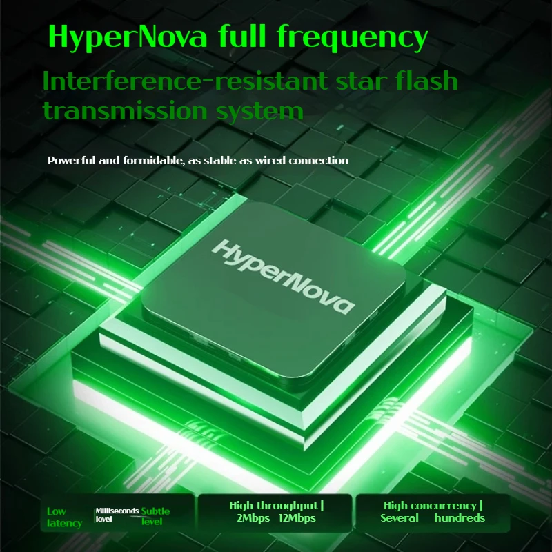 G03 Ultra Wireless Gaming Mouse PAW3950 8000HZ 42000DPI Ultralight PAW3395 NearLink Bluetooth Gamer Mouse For Laptop PC Csgo FPS