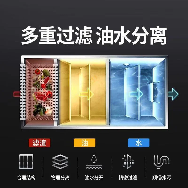 Oil-water separator Kitchen catering filter Small hotel sewage Stainless steel buried grease trap