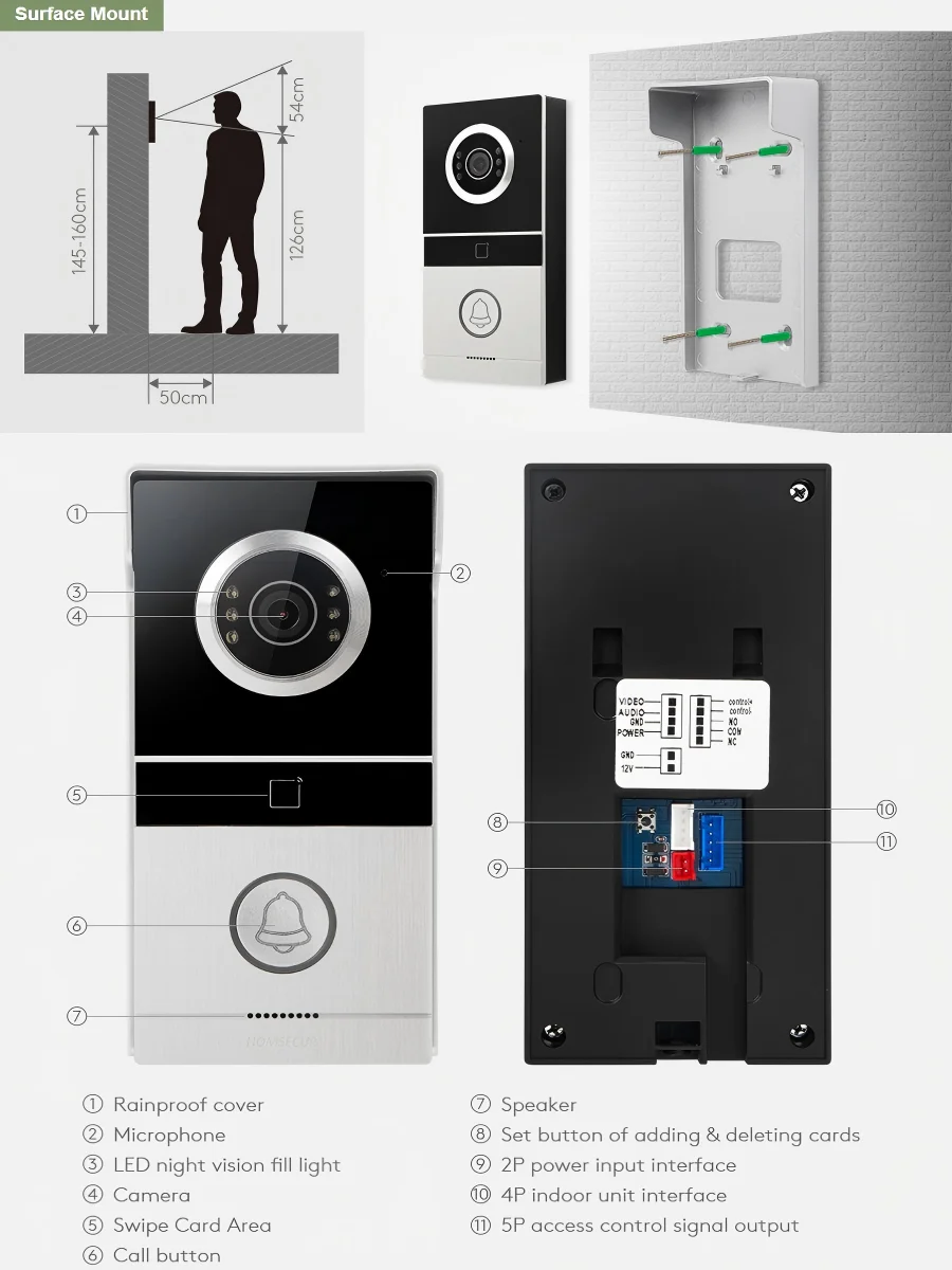 (Not Standalone) HOMSECUR HOMSECUR Doorbell Camera HTD1 Card Access Door Entry For Video Doorbell Intercom