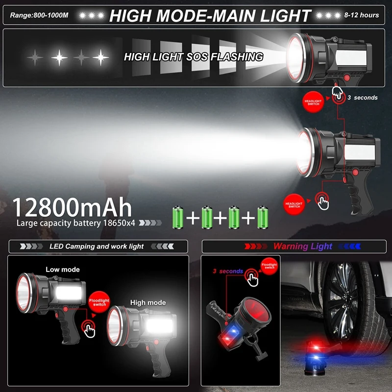 Spotlight With Energy Saving, LED Flashlight, IP68 Waterproof Camping Flashlight For Outdoor Emergency Searchlight Durable