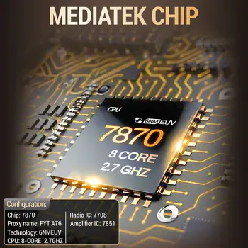 適用於標緻 Expert 2 G9 2007-2017 的車用收音機多媒體系統,支援無線藍牙、CarPlay、GPS 導航,CPU 7870,2K QLED 螢幕 10 最佳銷售 標緻 Expert 2007 - №5