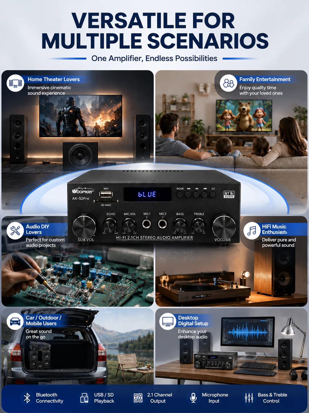 Woopker AK52 Pro 2.1-kanałowy wzmacniacz audio HiFi Stereo Bluetooth Subwoofer Echo Bass Treble do domu, samochodu, karaoke — zdjęcie produktu 7