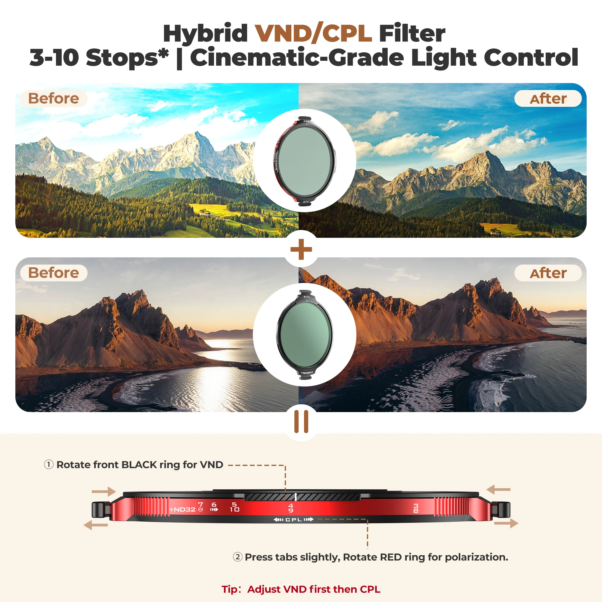Freewell 82mm L1 Real Locking Cameras Filter All Day Kit – Hybrid VND/CPL 3-10 Stops with ND32 Filters Photography Accessories