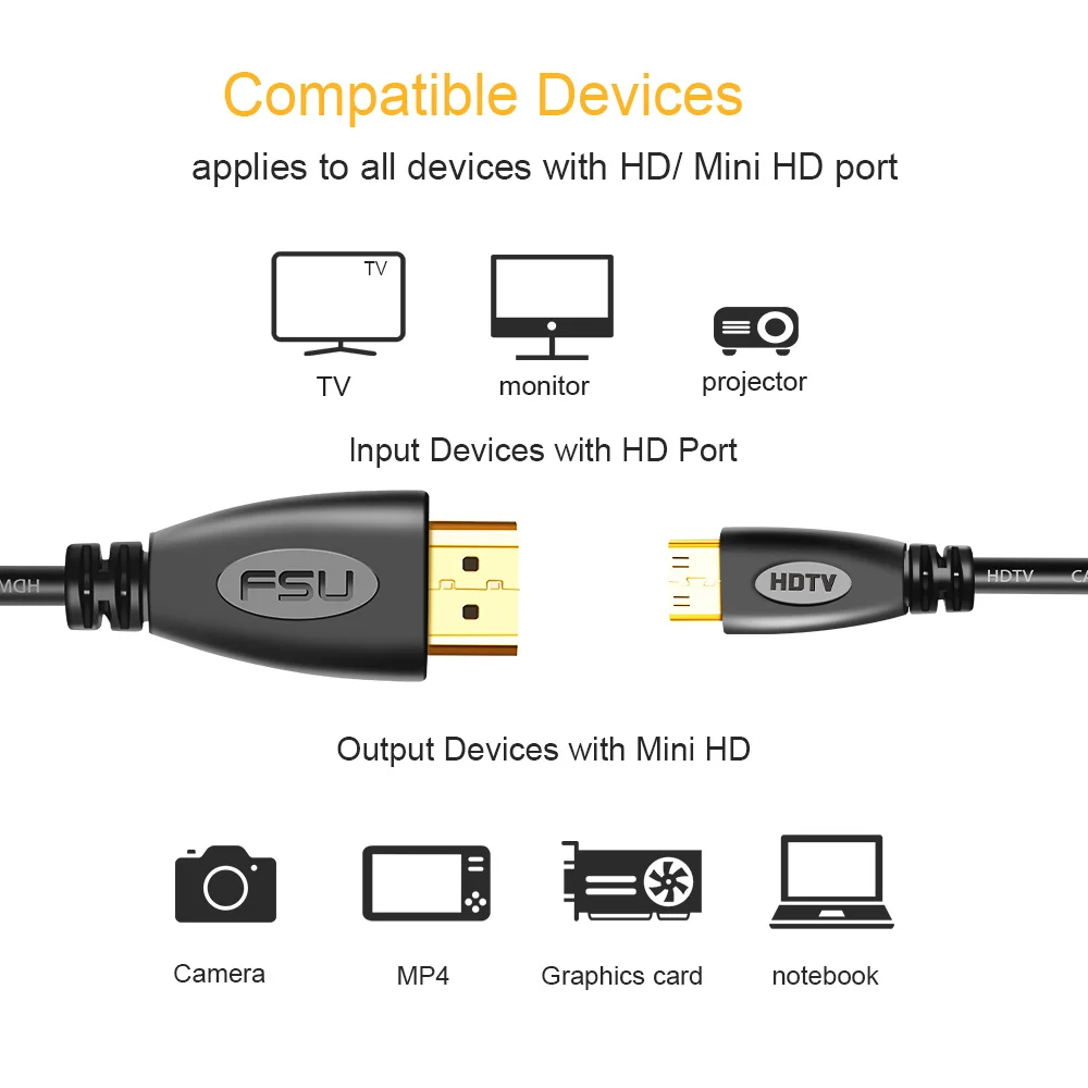 Kabel Mini HD do HDMI 1080P męski na męski do tabletu HDTV GoPro Sony M3 A7 R2 projektor kompatybilny z HDMI 1m 2m 3m