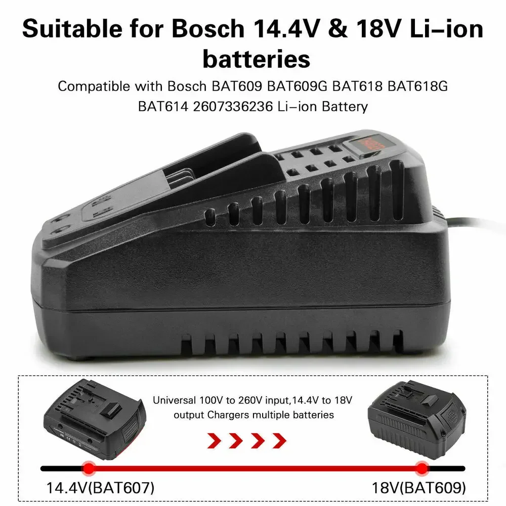 Зарядное устройство для литий-ионных аккумуляторов Bosch, 14,4 В, 18 в, 100-240 В
